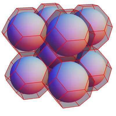 BCC Wigner-Seitz Cell Representation