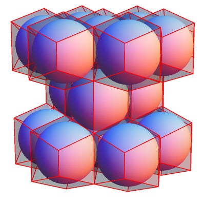 HCP Wigner-Seitz Cell Representation