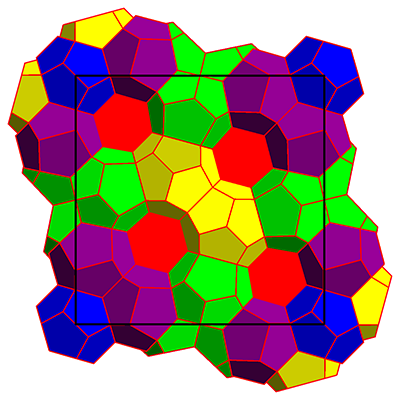 Sigma Wigner-Seitz Cell Representation (Top view)