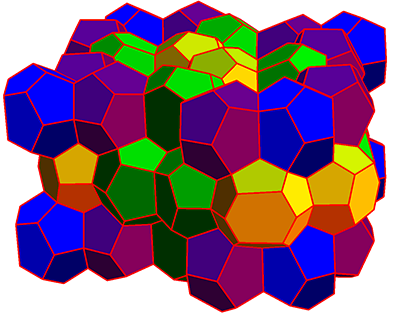 Sigma Wigner-Seitz Cell Representation (Side view)